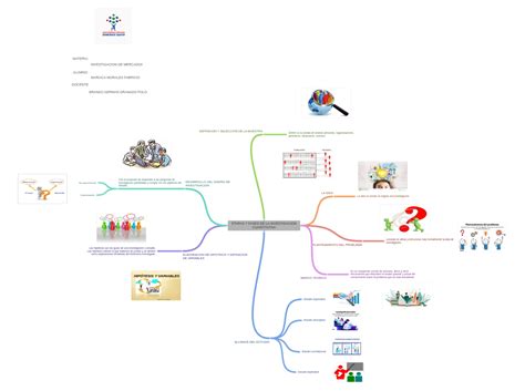 Etapas Y Fases De La Investigacion Cuantitativa Image Image Image…