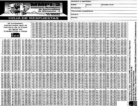 Hoja De Respuestas Mmpi A Hoja De Respuestas Mmpi Studocu Hot Sex Picture