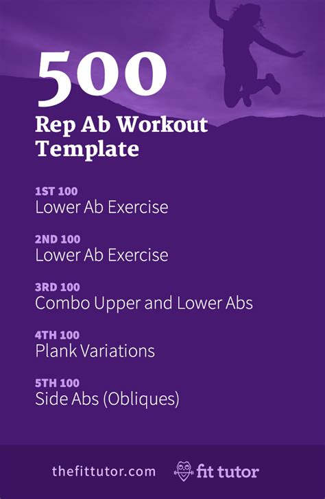 Ab Workout Template Blog Dandk