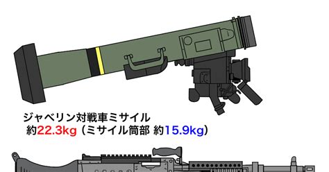 軍事 重装備の重さ Mssn65のイラスト Pixiv