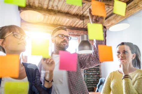 3 Ideation Techniques For Workplace Innovation Lqd Business Finance