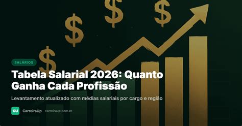 Quanto Ganha Um Ti No Brasil - Tabela Salarial 2026: Quanto Ganha Cada Profissão no Brasil