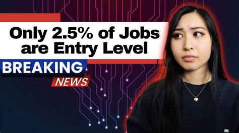 Heres The Problem With “entry Level” Jobs 👩🏻‍💻💼