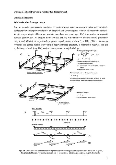 Fundamenty Bezpo Rednie Obliczanie I Konstruowanie Ruszt W