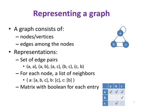 Data Abstraction Uw Cse Ppt Download