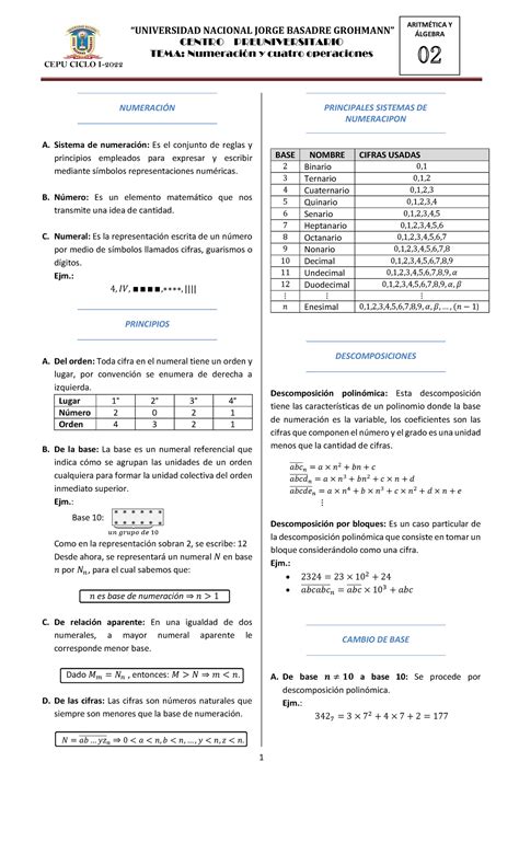 Pract 02 Aritmetica Y Algebra UNIVERSIDAD NACIONAL JORGE BASADRE