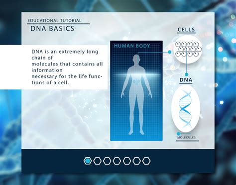 Tutorial Dna Basics Trudiagnostic