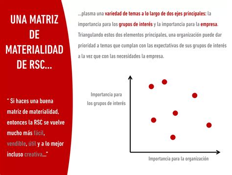 50 Ejemplos De Matrices De Materialidad Avance Ppt