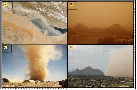 Different types of dust storms: blowing dust (A), dust haze (B), dust... | Download Scientific ...