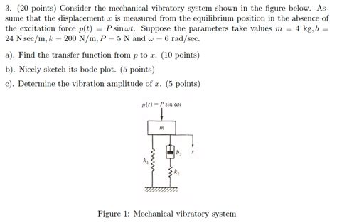 Solved Points Consider The Mechanical Vibratory Chegg