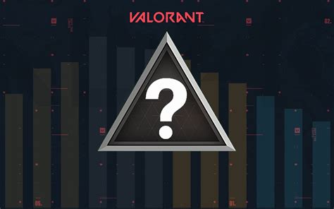 What Is Valorants Rank Distribution As Of March 2023