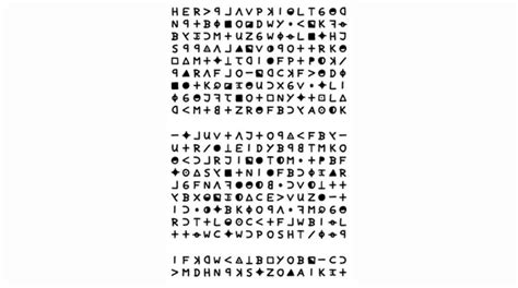 5 Lessons From Decoding Of Zodiac Killer 340 Character Ciphers” By