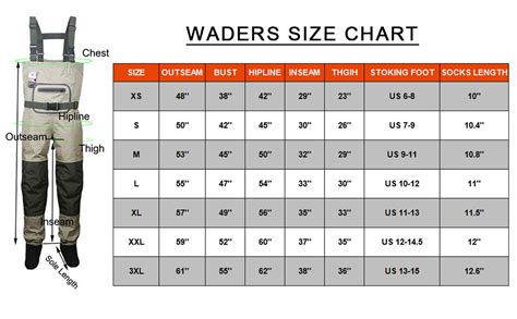 Simms Waders Size Chart | lupon.gov.ph