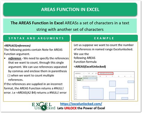 AREAS Function In Excel Areas Of Reference Excel Unlocked