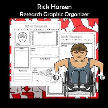 Rick Hansen Biography Research Graphic Organizer | TPT