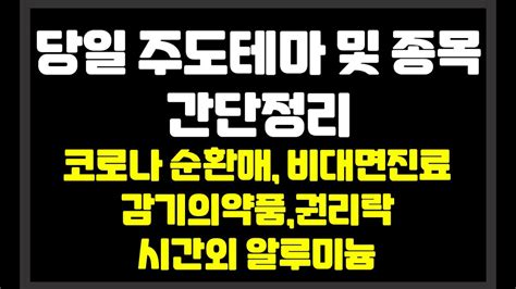 당일 장중 주도테마 및 종목 간단정리 코로나 순환매비대면진료감기의약품권리락 멕아이씨에스미스터블루일동제약조일