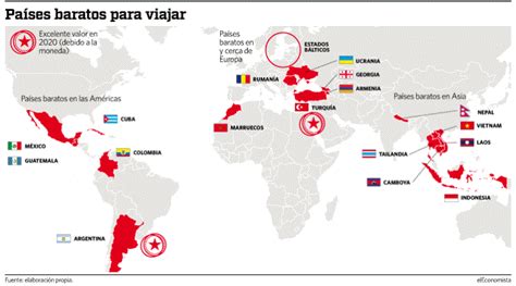 Los 10 países más baratos para un viaje inolvidable y asequible