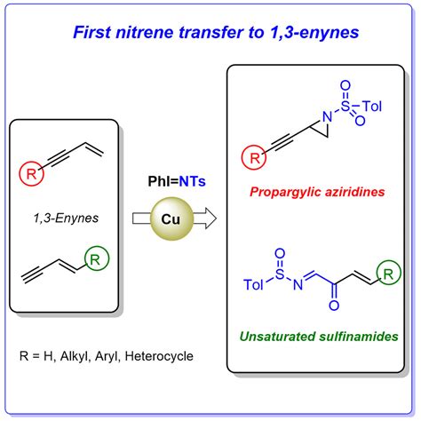 Introducing 1 3 Enyne Functionalization By Nitrene Transfer Reaction