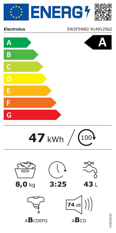 Electrolux Perfectcare Lavatrice A Carica Frontale Kg Ew F S