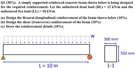 Solved Q1 30 A Simply Supported Reinforced Concrete Beam Shown