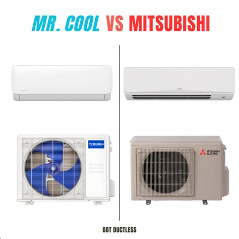 Mr Cool Diy Vs Mitsubishi Single Zone What To Choose Got Ductless