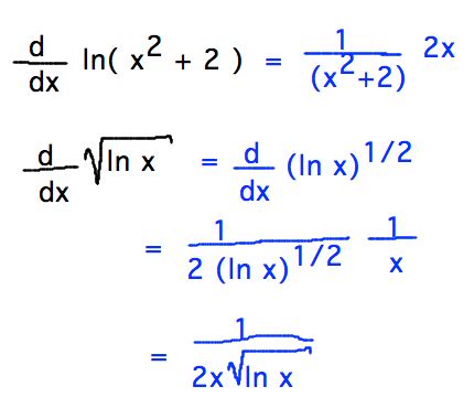 Example Of Natural Logarithm