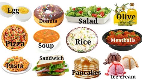 Foods Vocabulary Learn Common Food In English Food Vocabulary Food