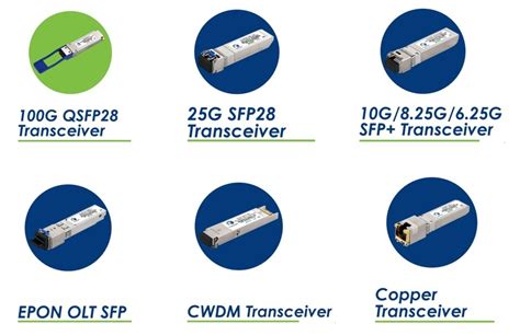 What Is an Optical Module?