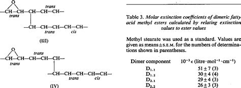 Table 3 From The Origin And Structures Of Dimeric Fatty Acids From The