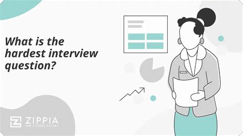 What is the hardest interview question? - Zippia