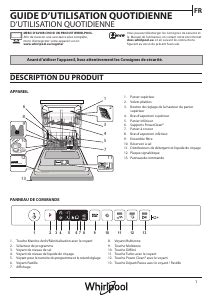 Mode Demploi Whirlpool Wio T Ps Lave Vaisselle