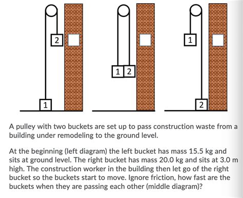 Solved 2 1 12 ܢܕ 2 A pulley with two buckets are set up to Chegg