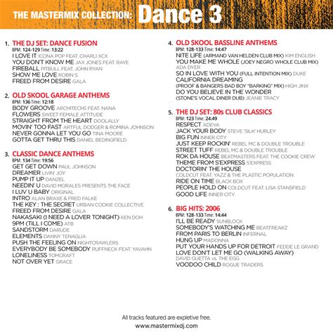 The Mastermix Collection Dance Mastermix