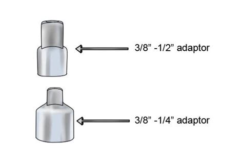 How To Choose A Socket Set Wonkee Donkee Tools