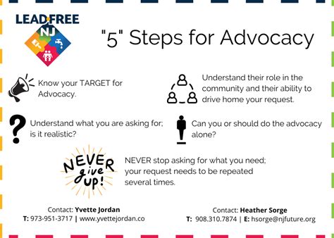 Steps For Advocacy Lead Free Nj