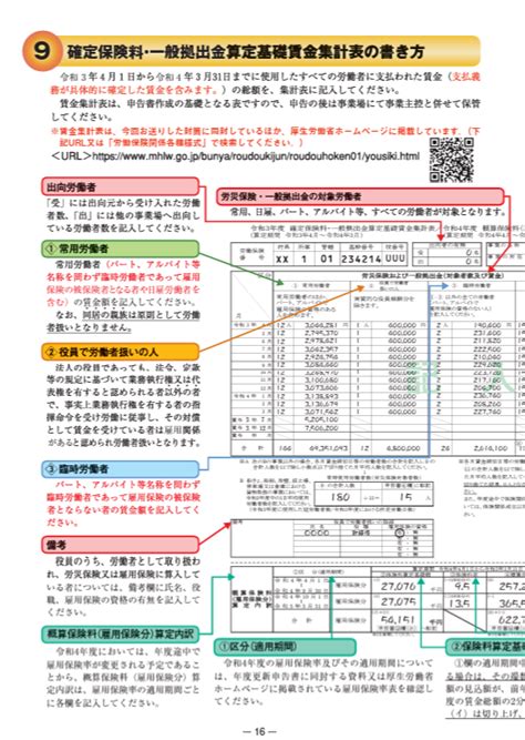 令和4年度・労働保険料年度更新申告書の集計方法と書き方 労サポ