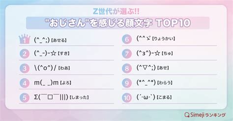 【simejiランキング】z世代が選ぶ 「”おじさん”を感じる顔文字top10」｜バイドゥ株式会社のプレスリリース