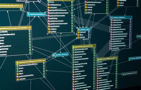 Relational Data Model 101 Key Components And Benefits