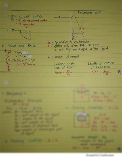 Solution Hydraulics And Geotechnical Engineering Formulas Studypool