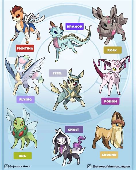 Pin By Yemima On Evocation Characters Pokemon Cute Pokemon Wallpaper