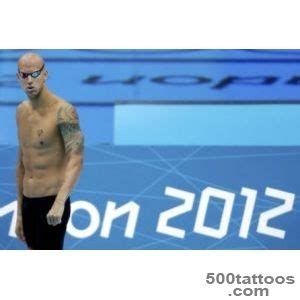 Swimmers tattoo designs, ideas, meanings, images