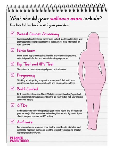 Womens Wellness Exam Checklist Wellness Warriors Pinterest