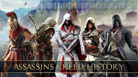 Assassins Creed™ History Timeline Chronological Order Youtube