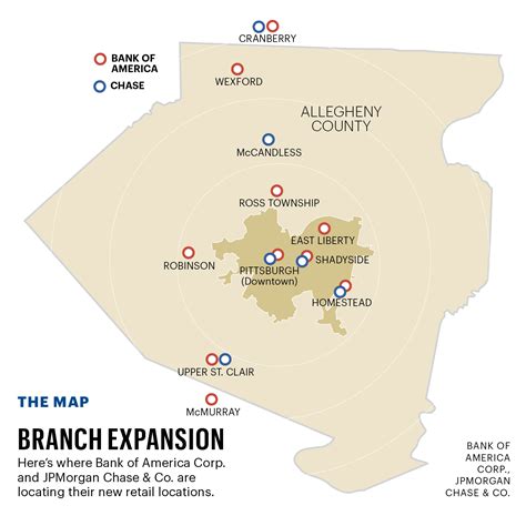 Bank wars: Competition for customers heats up as Bank of America, JP
