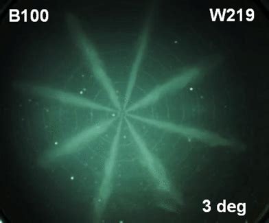 Spraying of B100 and B50 fuel (3 deg after injection start) | Download Scientific Diagram