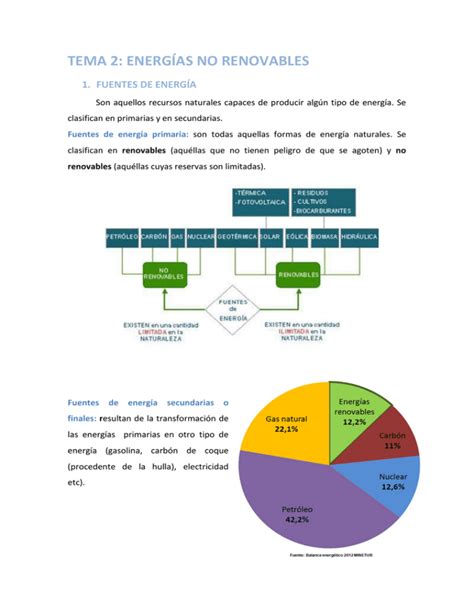 Tema Ies Montevives