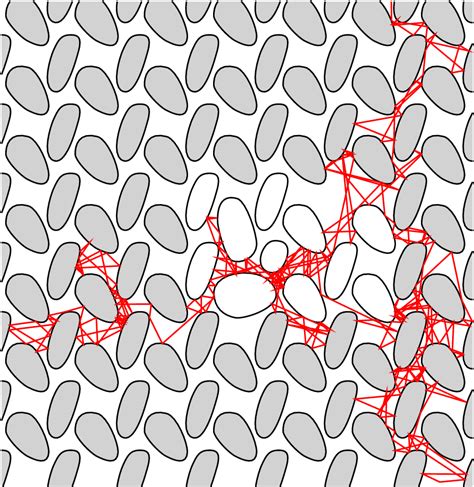 Figure From Institute For Mathematical Physics Limit Theorems For