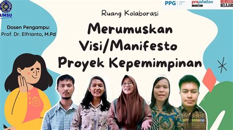 Eksplorasi Konsep Dan Ruang Kolaborasi Topik 1 Proyek Kepemimpinan 1