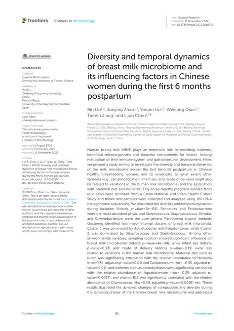 Pdf Diversity And Temporal Dynamics Of Breast Milk Microbiome And Its