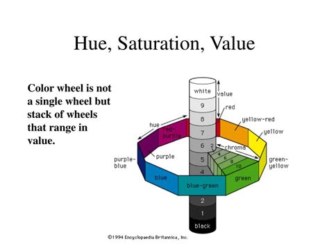 Ppt Physics Of Color Powerpoint Presentation Free Download Id1266214